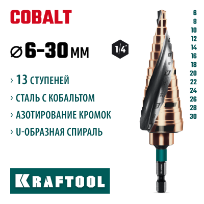 KRAFTOOL COBALT 6-30 мм, 13 ступеней, азотирование, винтовая спираль, сверло ступенчатое (29691-6-30-13)