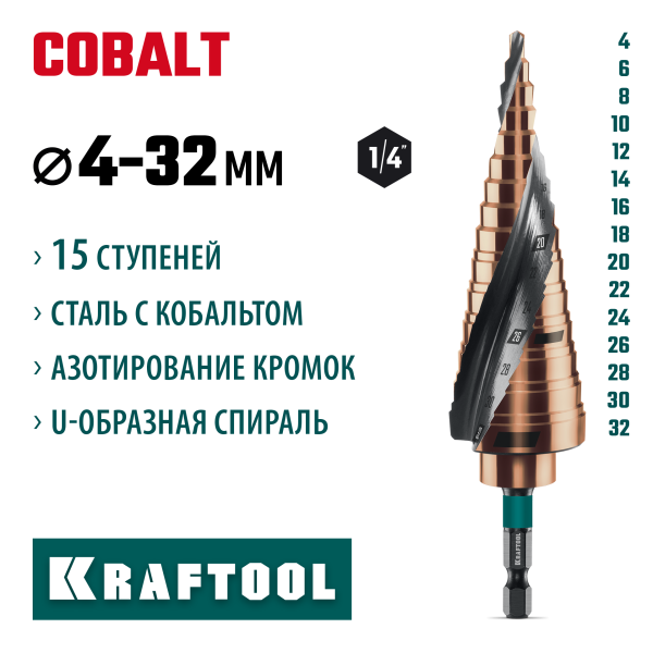KRAFTOOL COBALT 4-32 мм, 15 ступеней, азотирование, винтовая спираль, сверло ступенчатое (29691-4-32-15)