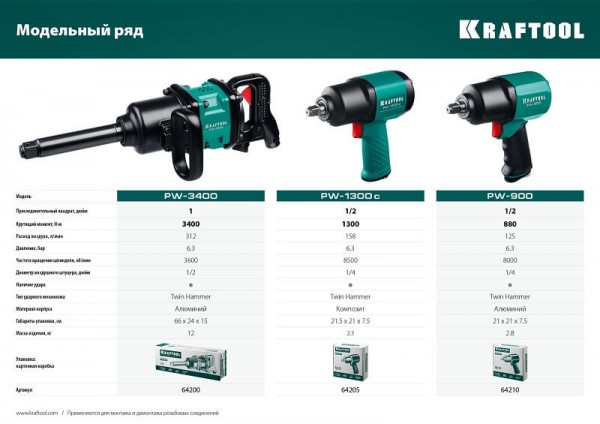 KRAFTOOL PW 3400 1