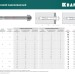 Клиновой оцинкованный анкер KRAFTOOL ETA Option 7, М10x70, 50шт, 302184-10-070